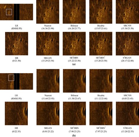 Comparison of super-resolution effects of a piece of side-scan sonar ...