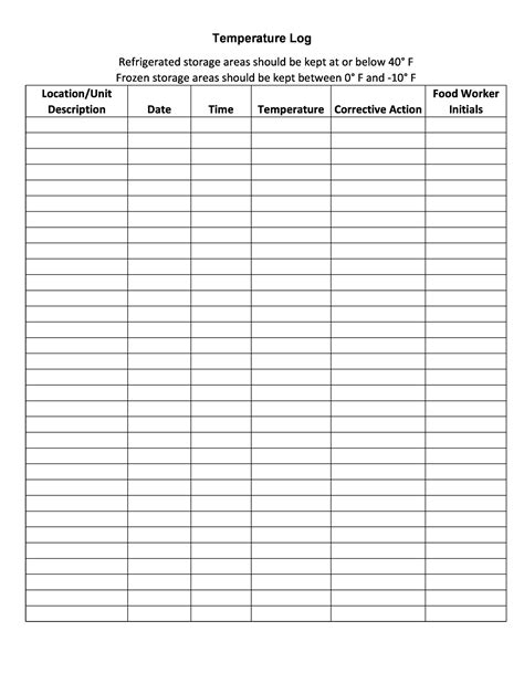 Sample Temperature Log Sheet Fill Out And Sign Printable Pdf Template ...