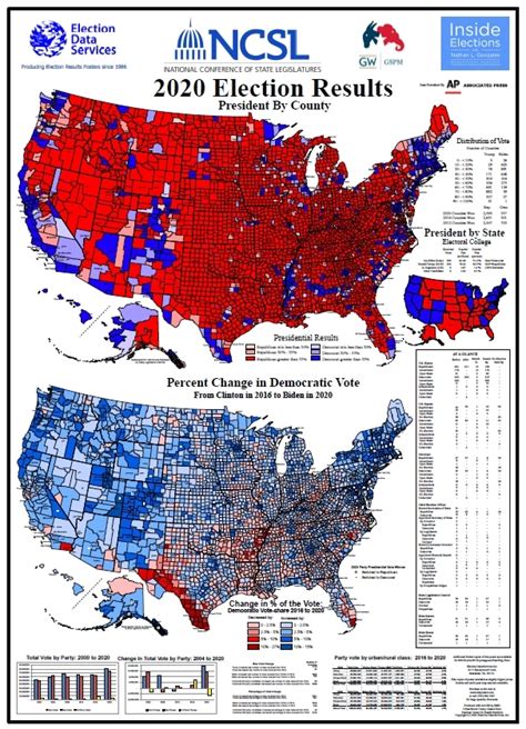 2022 Election Results Poster Individual – Folded – Election Data Services