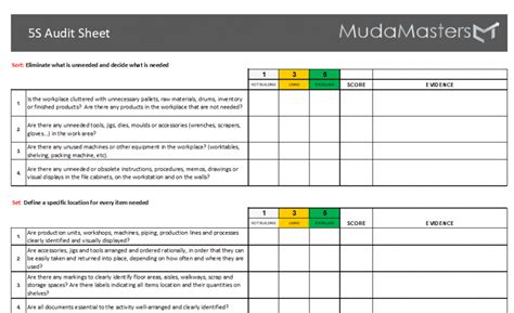 5s Audit Checklist And Report Audit Checklist Business Management - Riset