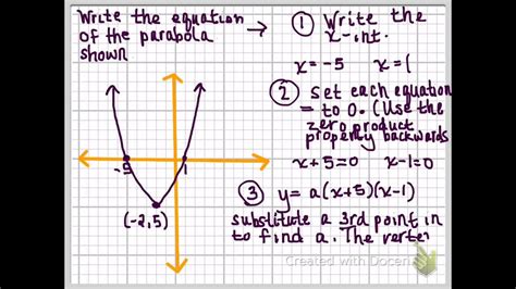 Equation Of Parabola - Diy Projects