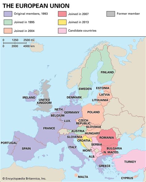 Is The Common Market Equivalent To The European Union?