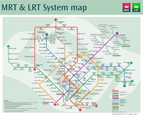 Transit Maps: Future Map: Singapore MRT with Future Extensions