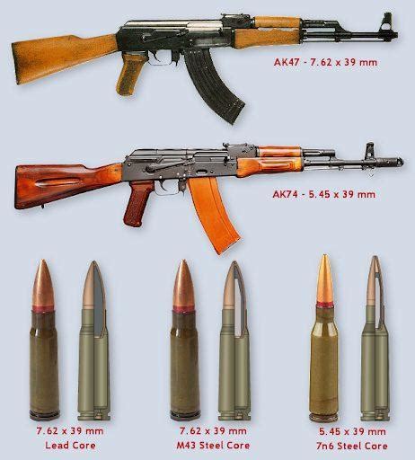 AK-74: The successor of the legendary AK-47 assault rifle - Spec Ops ...