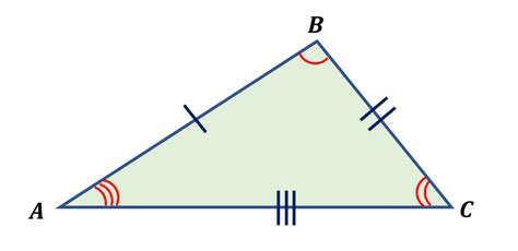 Define Scalene Triangle