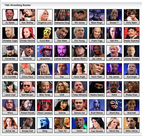 Roster | TNA Wrestling Slammiversary | Courtney | Flickr