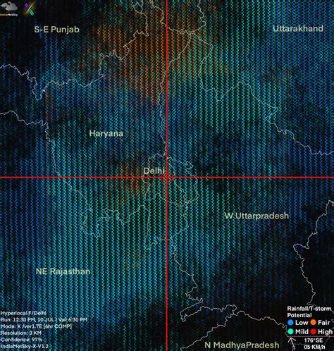 IndiaMetSky Weather on Twitter: "Nowcast-2 Hyperlocal X-mode forecast ...