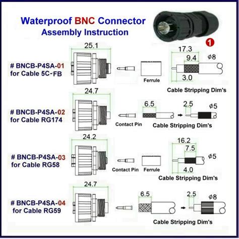 Waterproof Coaxial BNC Connector used for CCTV Coaxial Cable ...