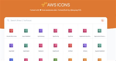 GitHub - boyney123/awsicons: Open source SVG icon library with over 500 ...