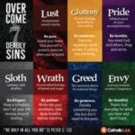 List of Mortal Sins in Catholicism: A Comprehensive Guide