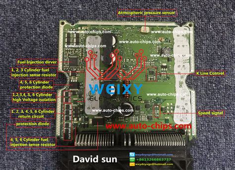 The ECU inner board functional diagram for EDC17CV44-54 | Elektronik