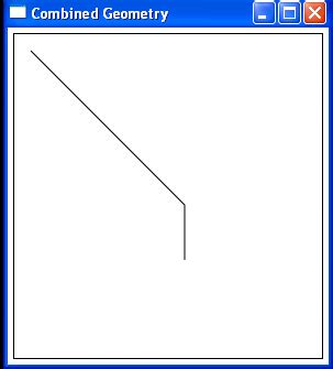 Create a simple line using the LineSegment and PathGeometry : Line ...