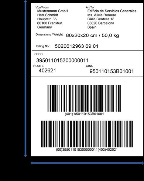 GS1 Logistic Label Guideline - Provides an overview of the normative ...