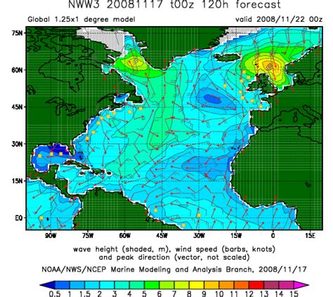 Represents the direction of the wind waveat a given instant, for Wind ...