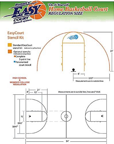 Basketball Court Stencil Kit