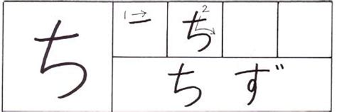 Hiragana Lessons - How to write hiragana "ta"