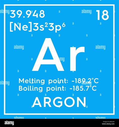 Argon Uses