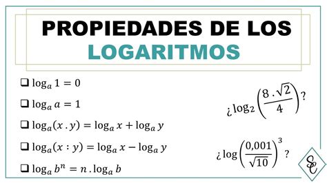 LOGARITMOS - Propiedades - Cómo resolver y aplicar cada una de ellas ...