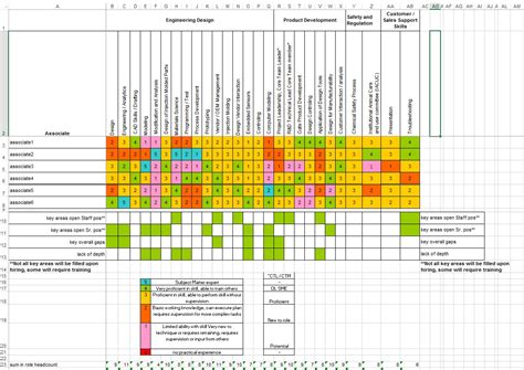 Microsoft excel data analysis solver - polrelocker