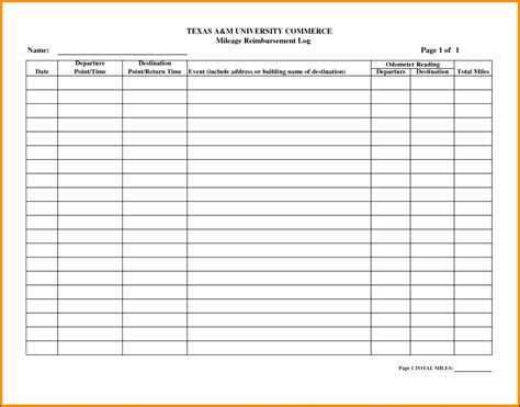 Mileage Spreadsheet For Irs Best Of Free Irs Mileage Log Template ...