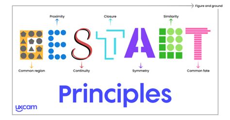 Gestalt Continuation Examples