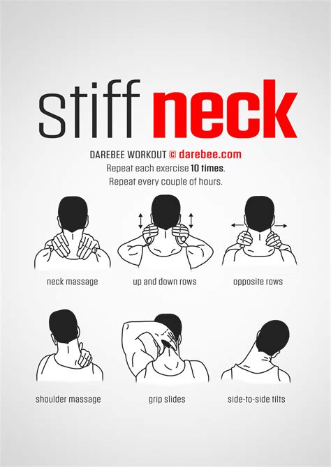 Exercises For Neck Pain And Stiffness - Exercise Poster