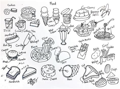 Draw Food by Diana-Huang on DeviantArt