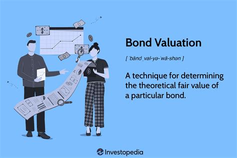 Bond Valuation: Calculation, Definition, Formula, and Example (2023)