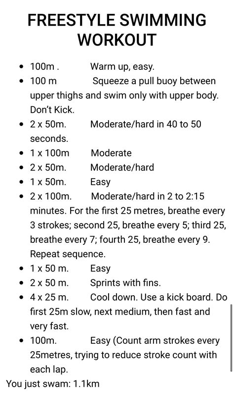 Pin by Sara Korrigan-Scouten on Water is wet | Swimming workout, Lap ...