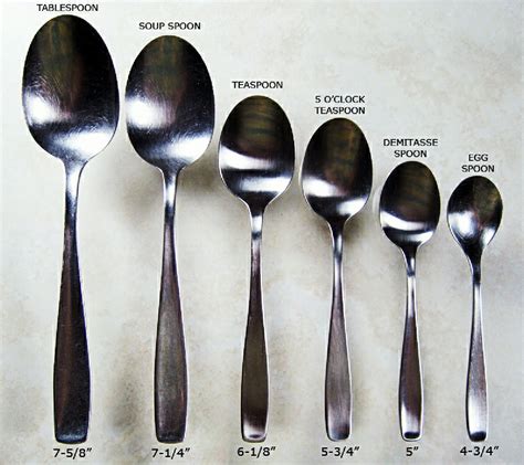 Difference Between a Teaspoon and a Tablespoon - Real Mina