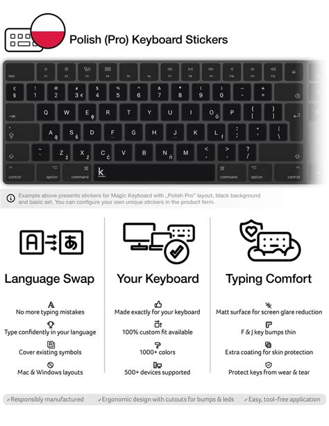 Polish Pro Keyboard Stickers Customized for Your Mac or PC | Keyshorts