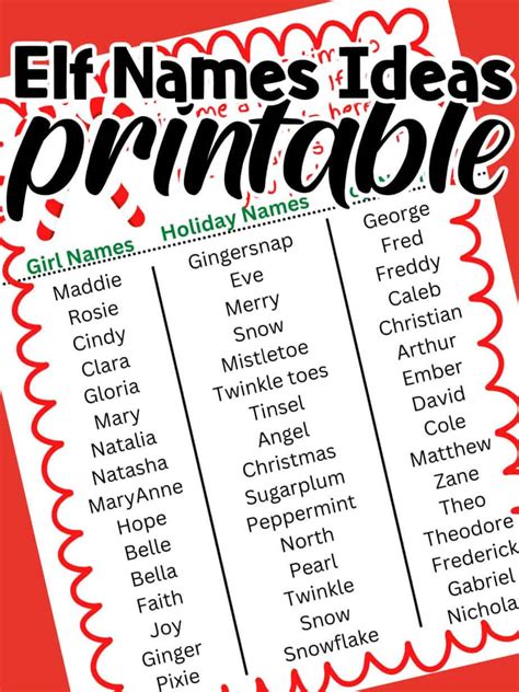 How to Name Your Elf on the Shelf + Elf Name Ideas Printable List