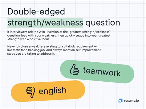 Strengths and weaknesses (and how to handle them during your job search ...