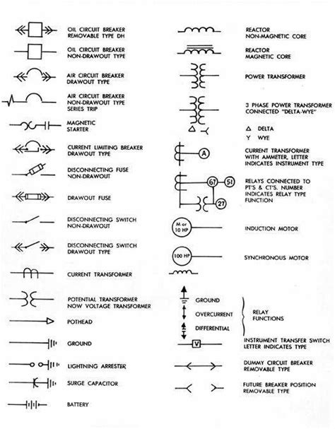 Electrical Schematic Symbols Circuit Breaker [diagram] Circu