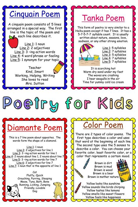 Poetry for Kids: Teach Different Styles in the Classroom