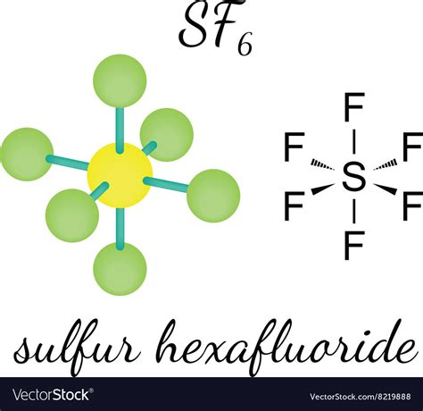 Sf6 sulfur hexafluoride molecule Royalty Free Vector Image