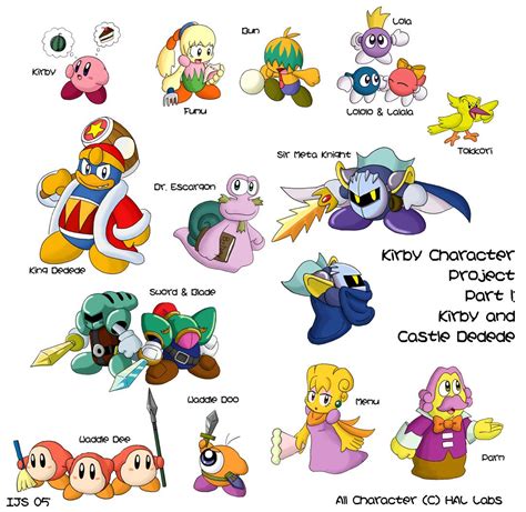 All Kirby Characters List