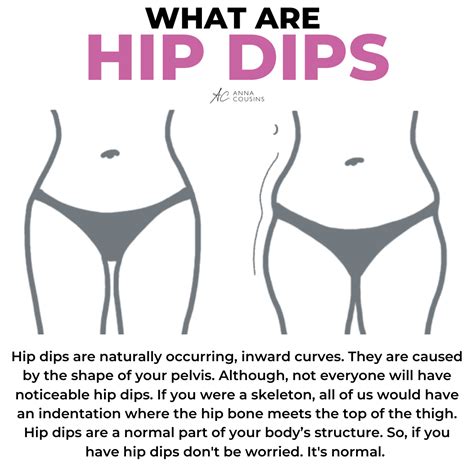 What Are Hip Dips And What Can You Do About Them First For, 60% OFF