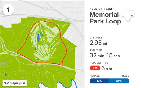 Runners pick Memorial Park Loop as most popular route - Houston Chronicle