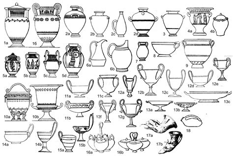 File:Shapes of ancient greek pottery.jpg