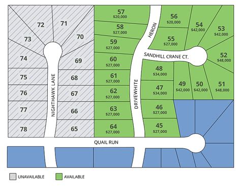 LOT MAP | Quail Run Condos