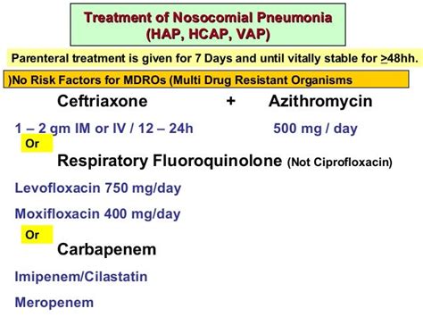 9 nosocomial pneumonia combating MDROs