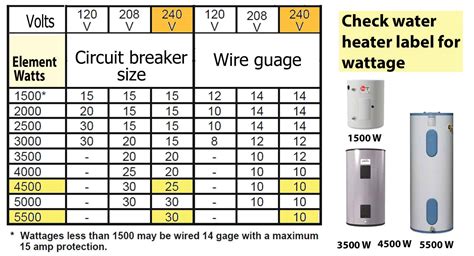 Quotes About Electrical Wire Quoes. QuotesGram