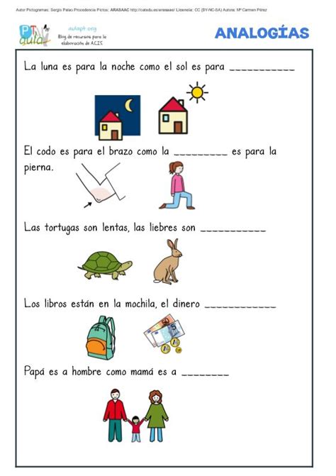 Las Analogías consisten en comparar o relacionar conceptos, objetos o ...