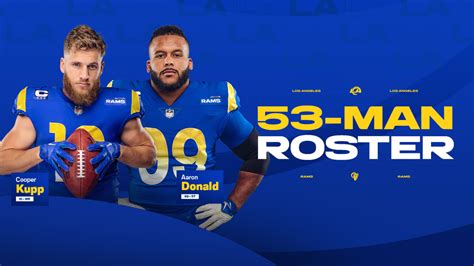 Rams announce initial 53-man roster for 2023 season