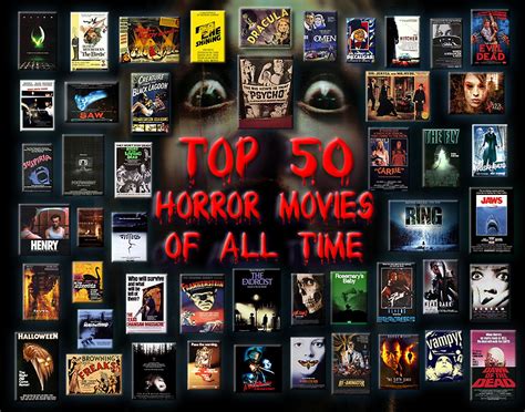 Top 10 Halloween Movies All Time