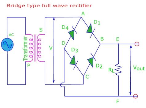 Full Wave Bridge Rectifier Copy Of Full Wave Bridge Rectifier - Riset