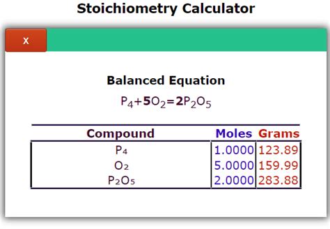 Reaction Stoichiometry Calculator