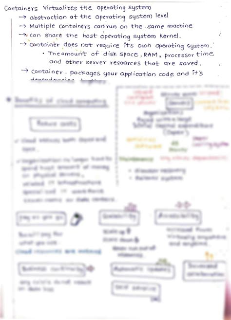 SOLUTION: Cloud Computing cheat sheet - Studypool