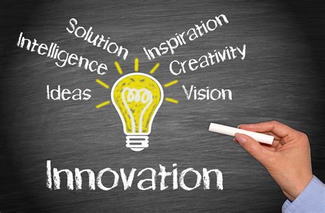 Between Creativity and Innovation